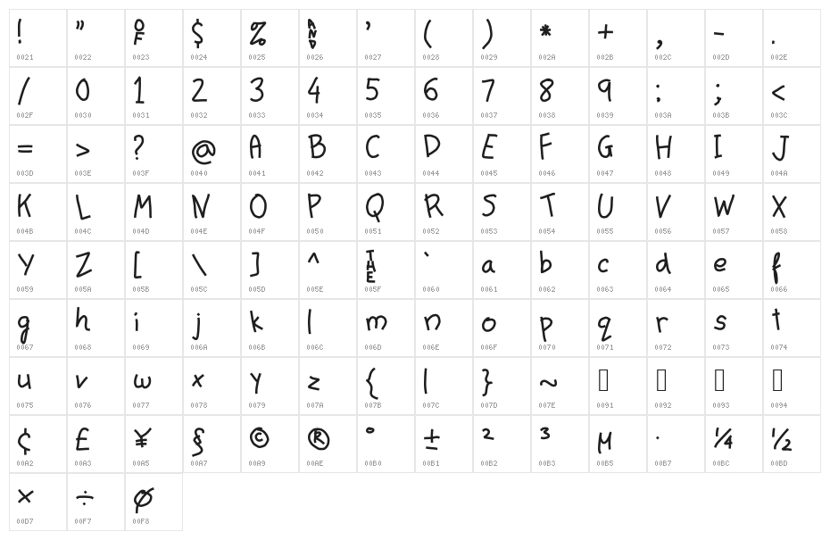Make My Day Character Map