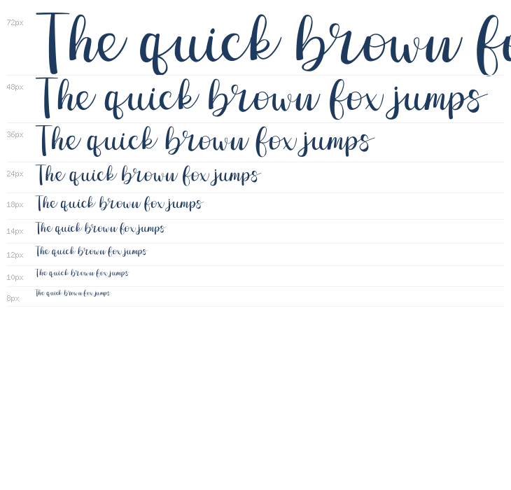 Make Wonderful Moments Script Waterfall