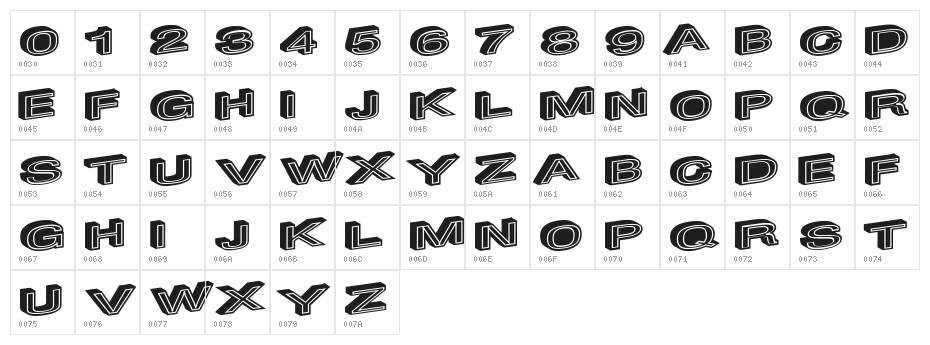 MakeImpact Character Map