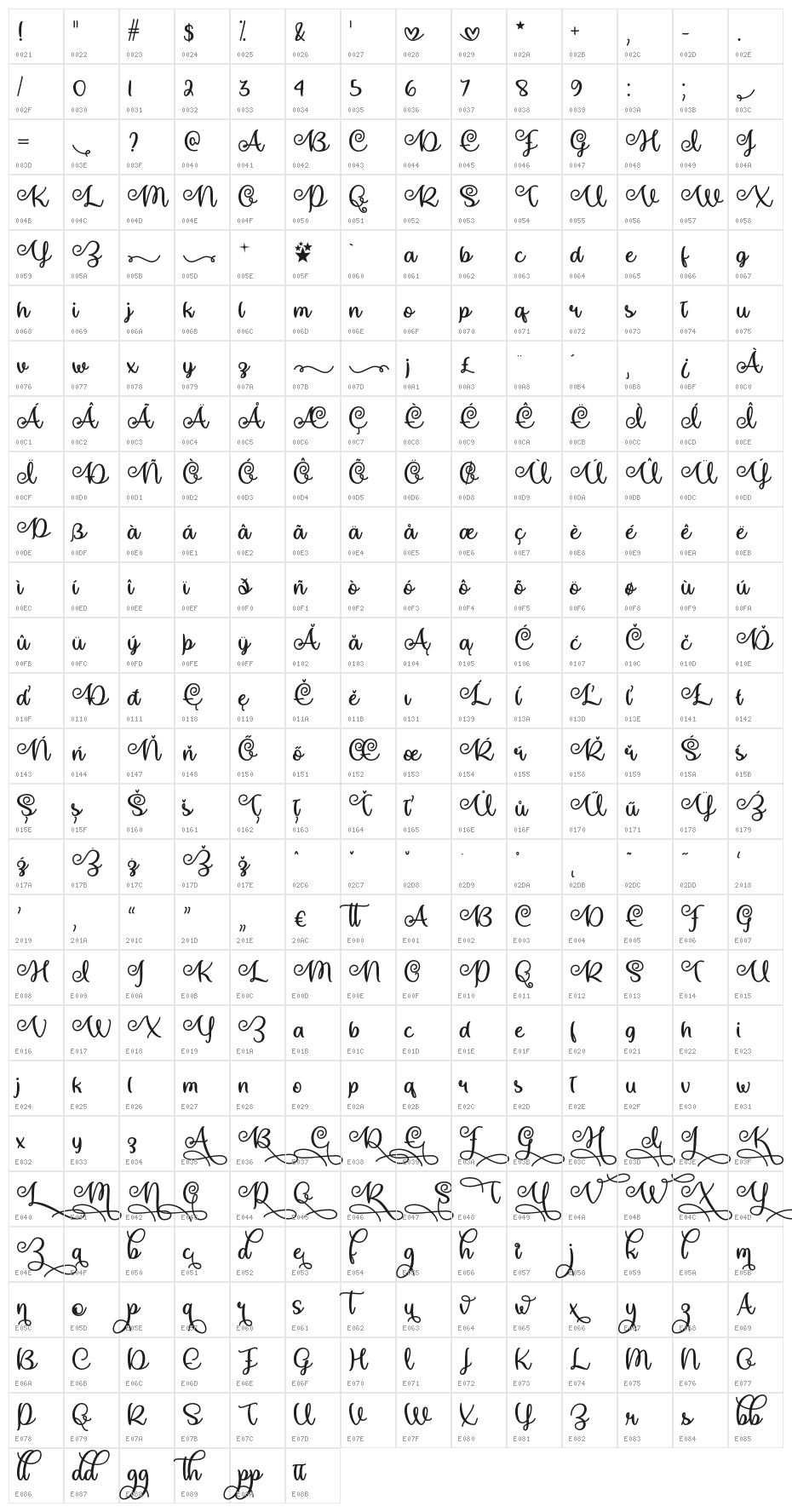 MakeMagicHappen Character Map