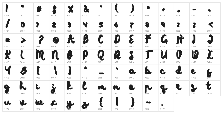 MakePeace Character Map