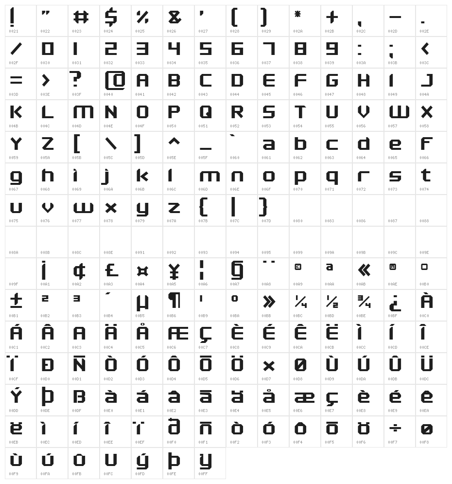 Maken Bold Character Map