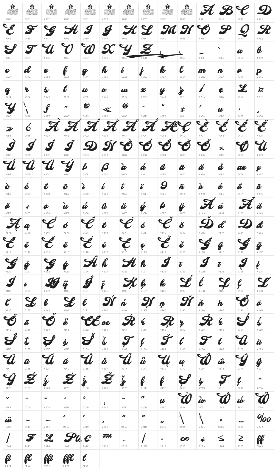 Makeup Personal Use Regular Character Map