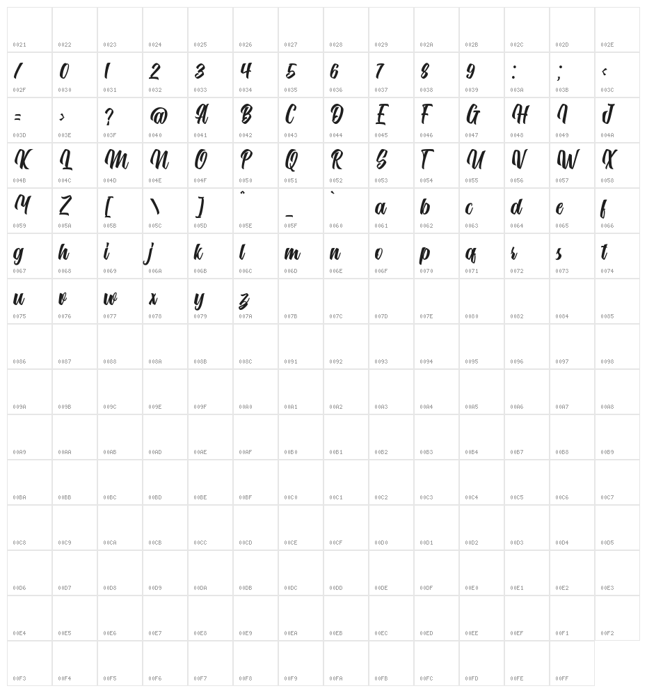 Makgraf Script Personal Use Character Map
