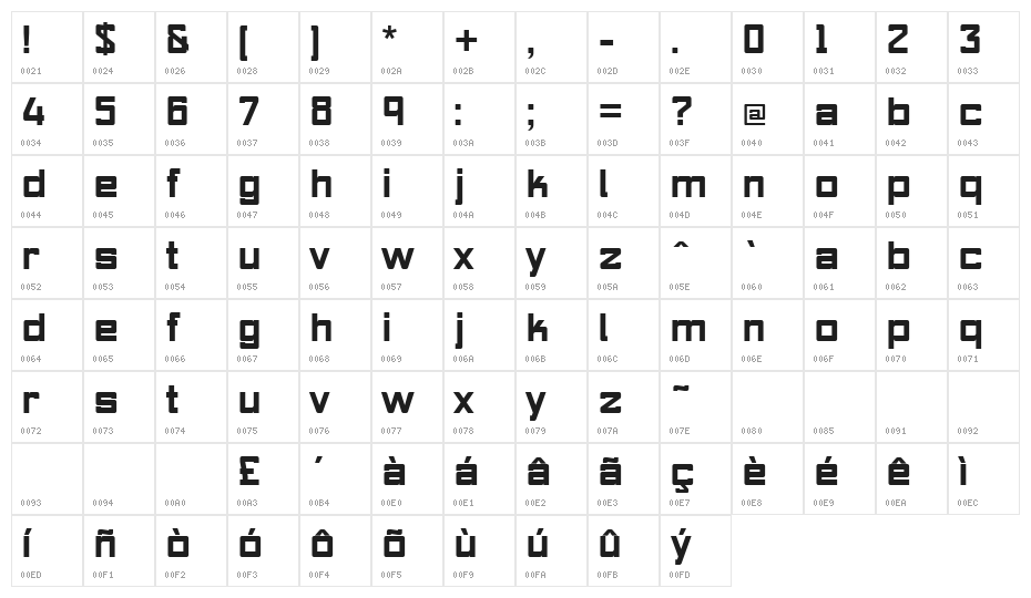 Makhina Character Map