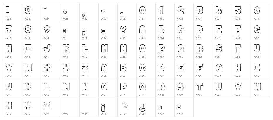 Maki & Fugu Character Map