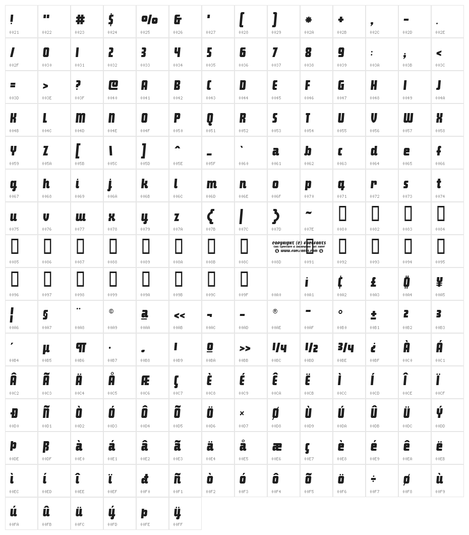 Makimango Oblique Character Map