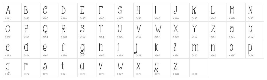 Making Lettering Tall_demo Character Map