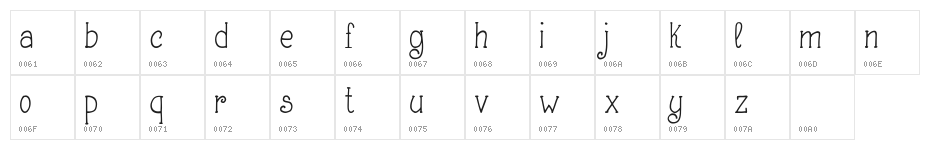 Making Lettering_DEMO Character Map