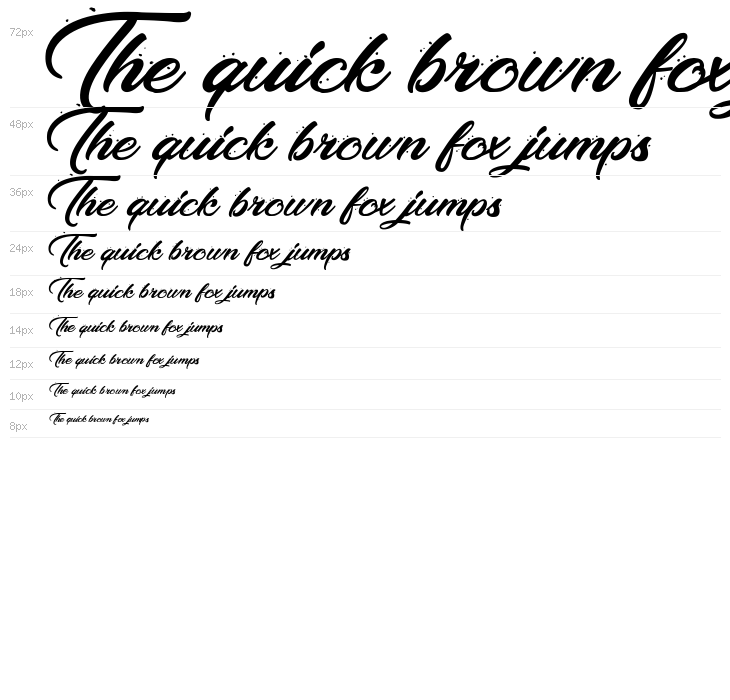 Making the Quality Waterfall