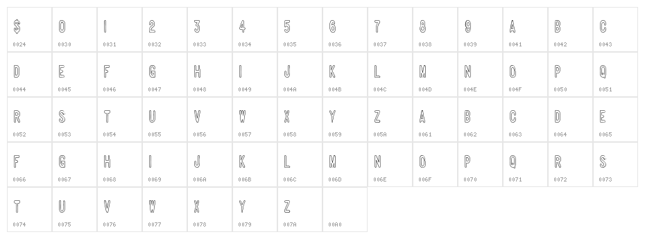 MakingIdeas Character Map