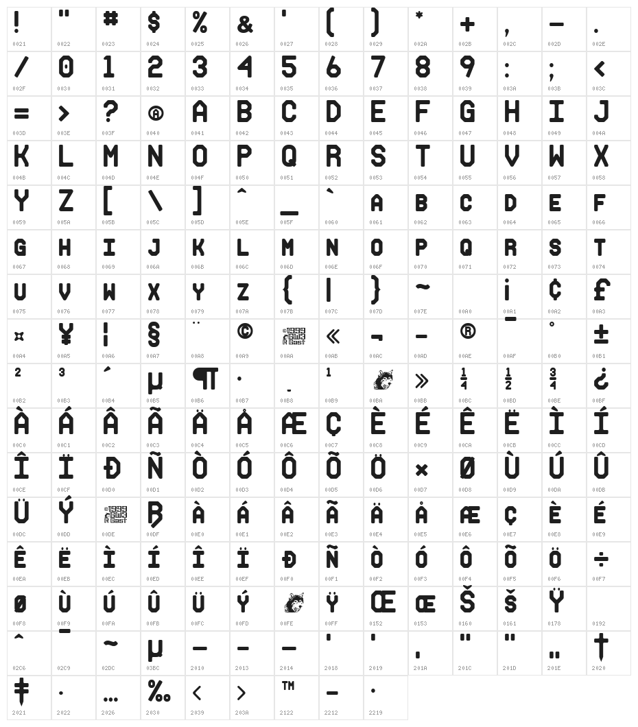 Makisupa Character Map