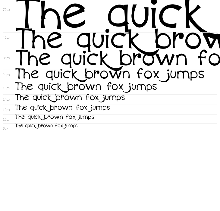 Makjun Sangkut Waterfall