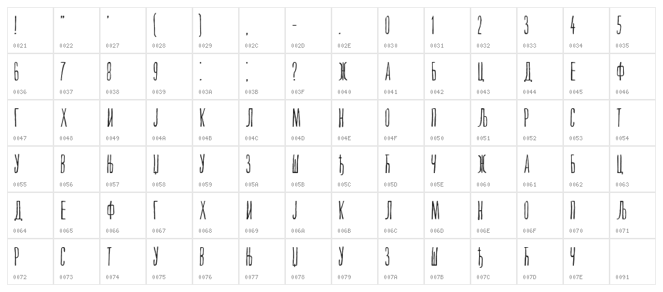 Maksimilijan Character Map