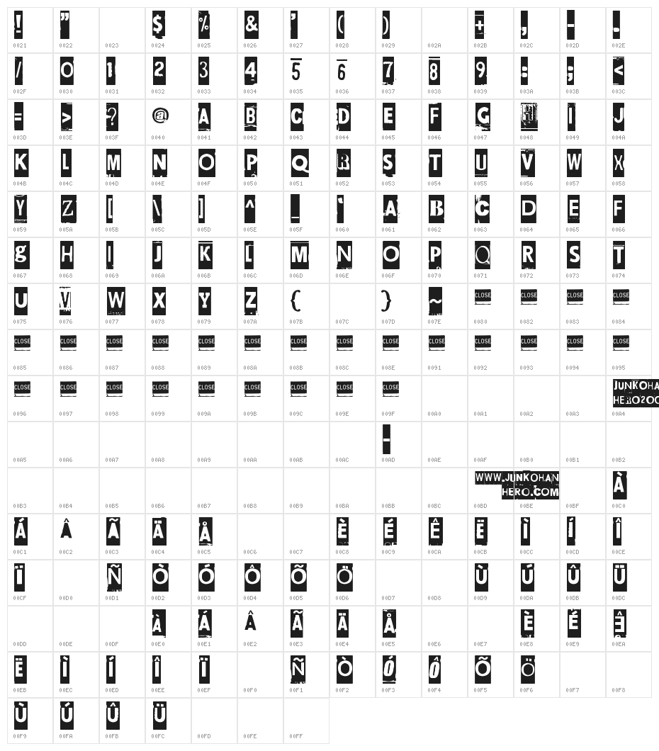Maksukehoitus Character Map