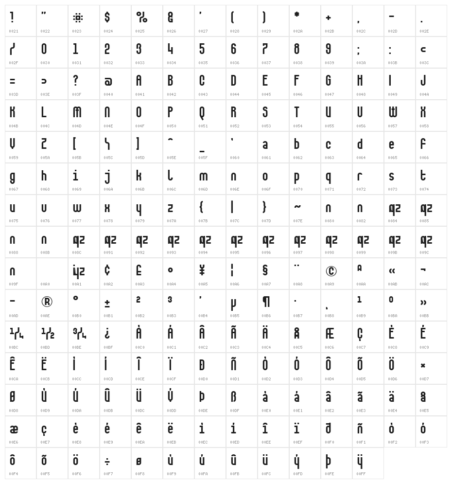 Makushka Regular Character Map