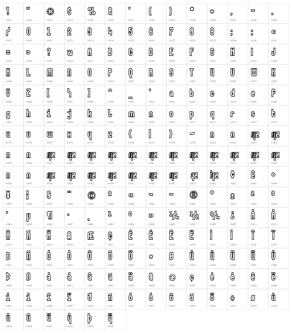MakushkaKontura Character Map