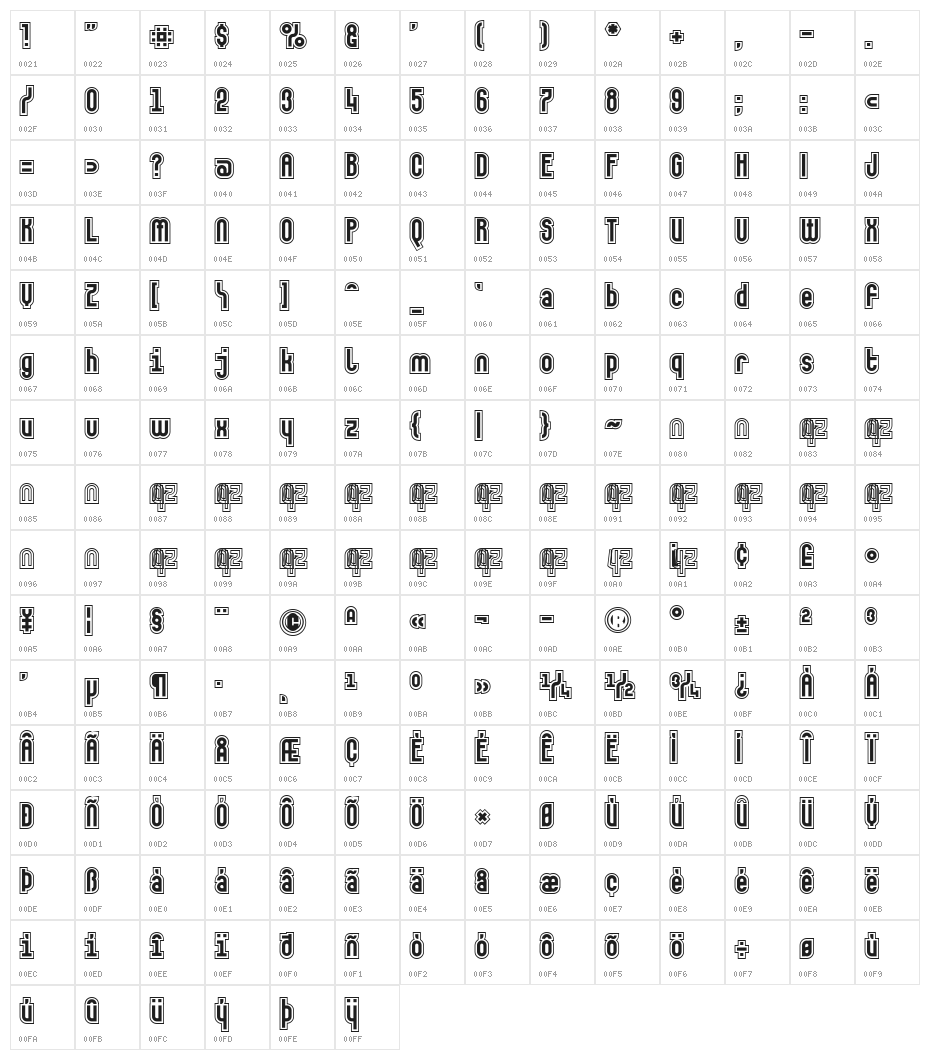 MakushkaSecunda Character Map