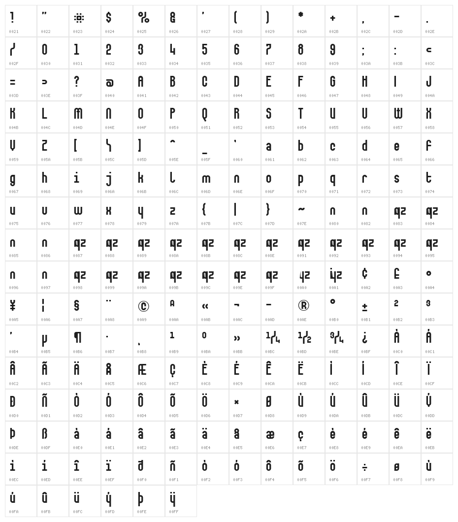 Makushka Character Map