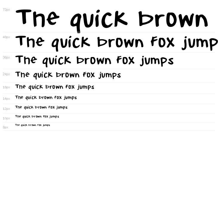 Makynna Regular Waterfall