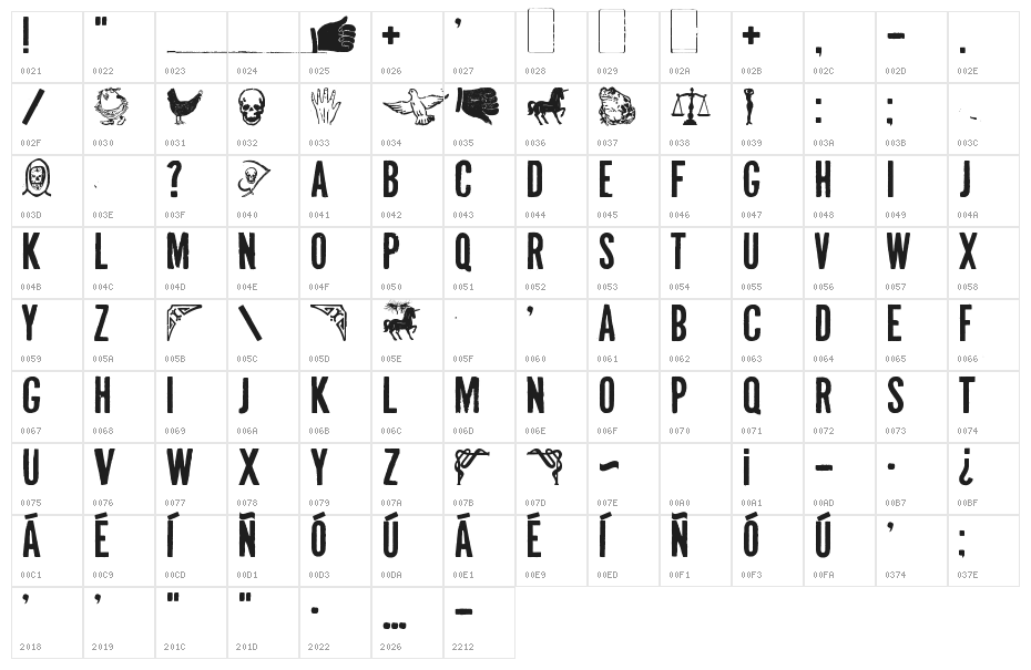 Mal de Ojo Character Map