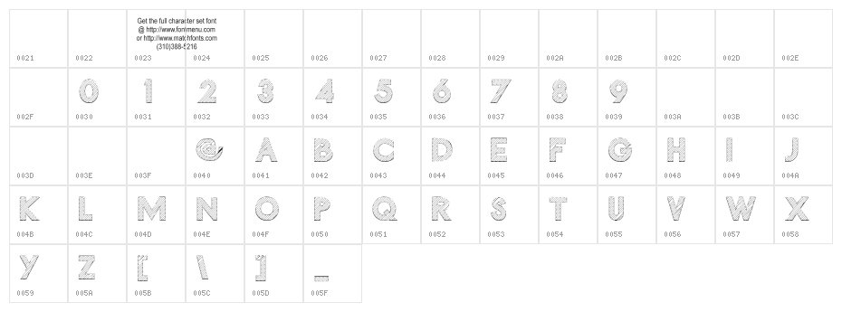 Malabars Tryout Character Map