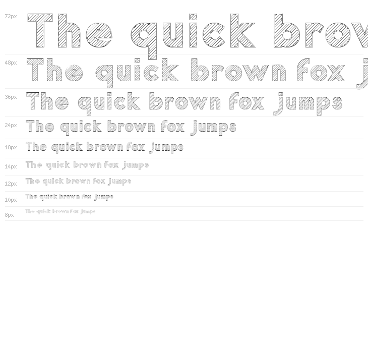 Malabars Tryout Waterfall