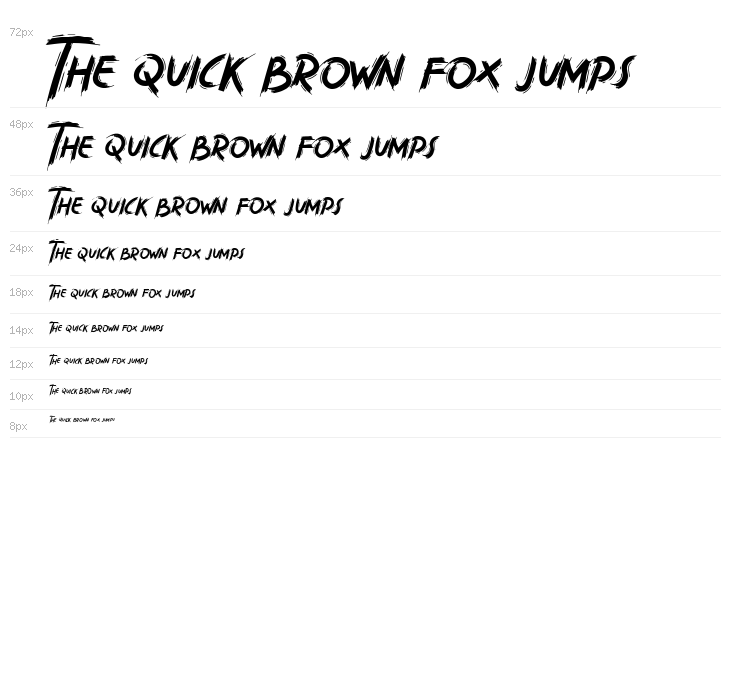 Malabo Regular Waterfall