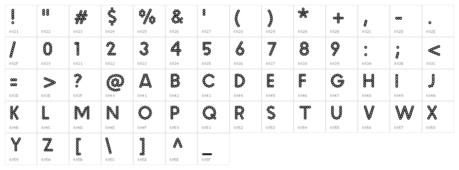 Malache Crunch Character Map
