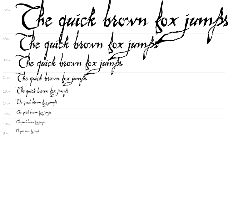 Malagua Demo Waterfall