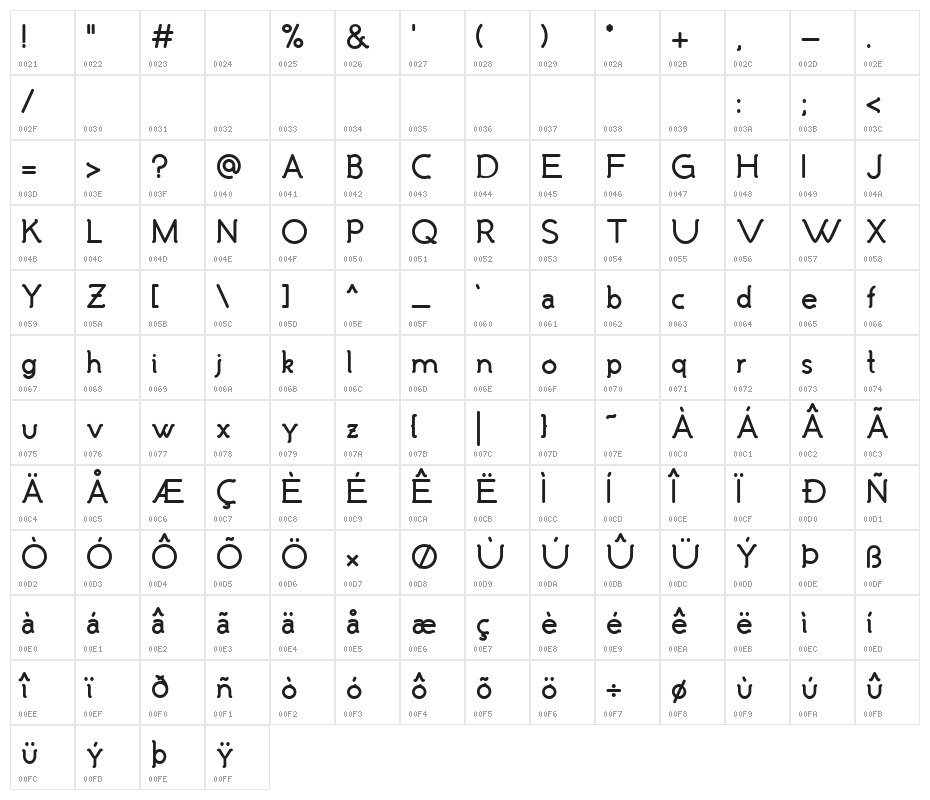 Malandrino Bold Character Map
