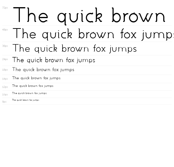 Malandrino Waterfall