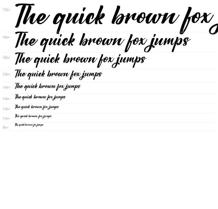 Malatan DEMO Waterfall