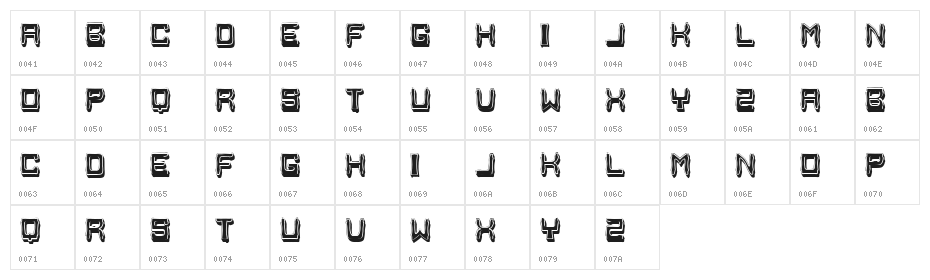Malaysian Regular Character Map