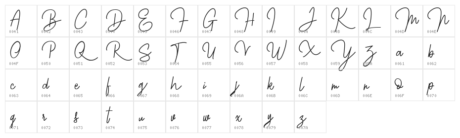Malbourne FREE Character Map