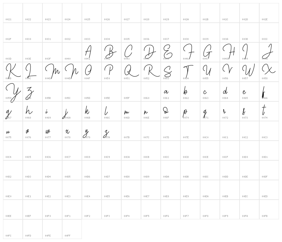 MalbourneFREE Character Map