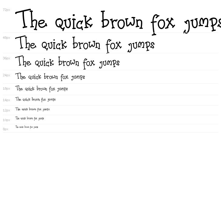 Malchior Darrel Waterfall