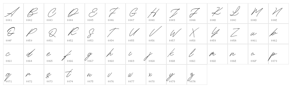 Maldins FREE Character Map