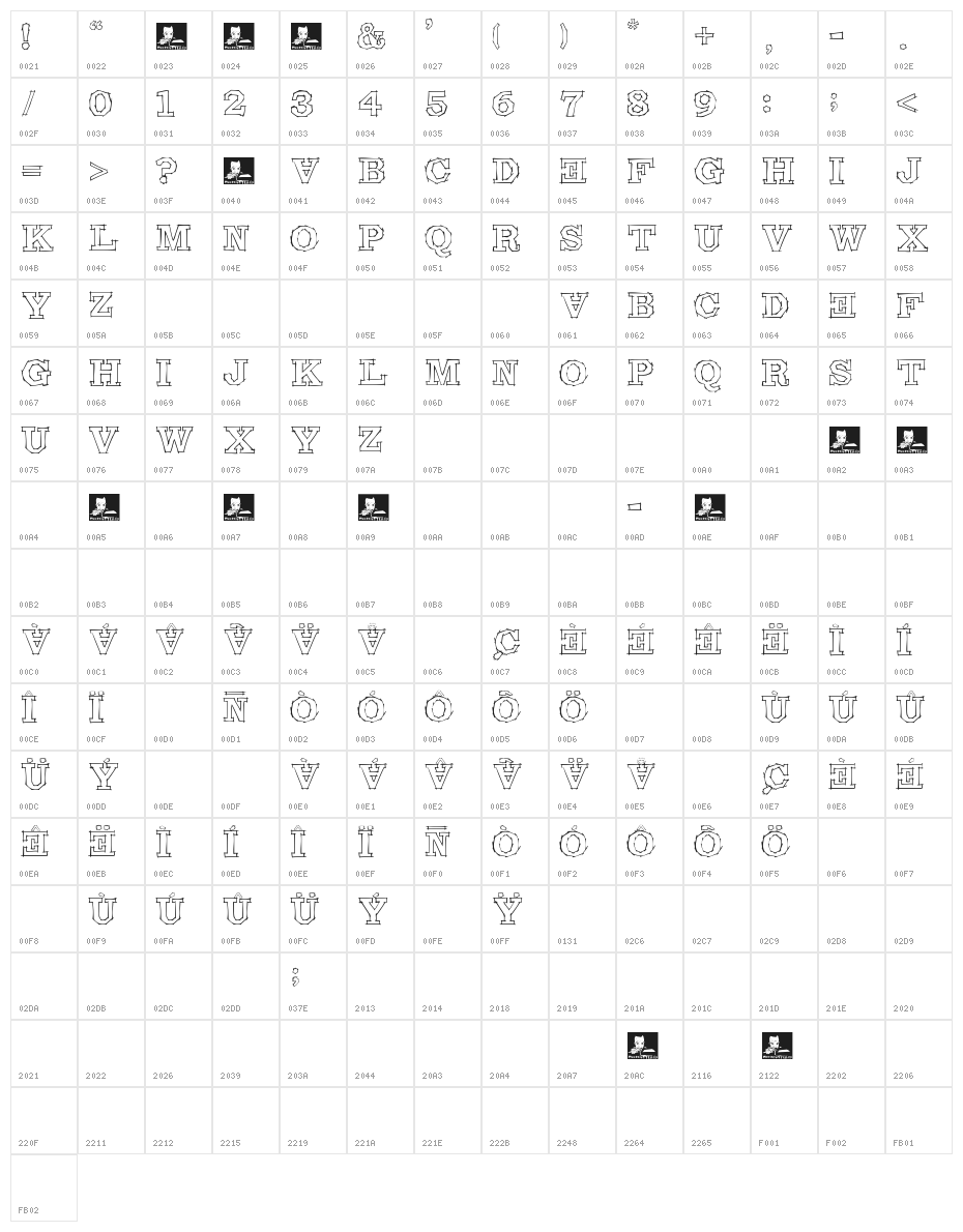 Maldita Comebolsas Character Map