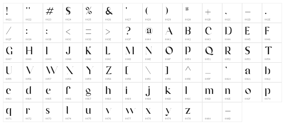 Maldive Character Map