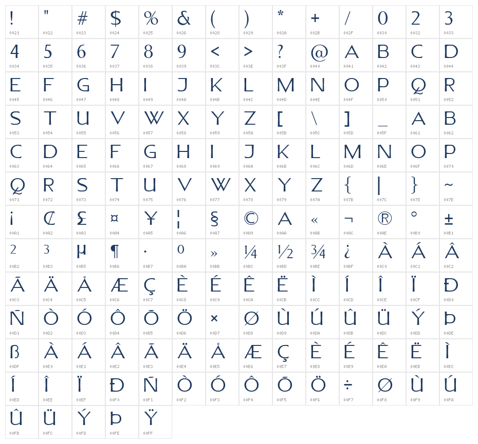 Maldives Sans Character Map