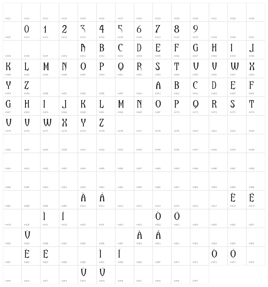 Maleficio Character Map