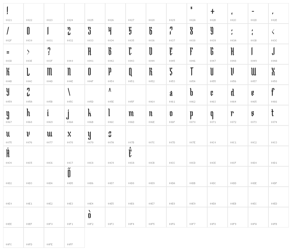 Malegroth-Regular Character Map