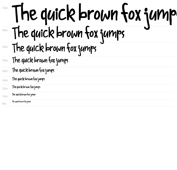 Malem Regular Waterfall