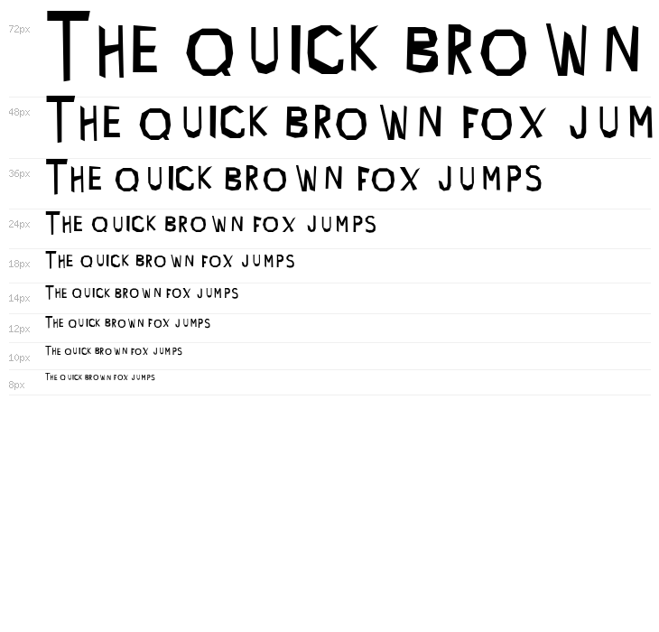 Malenka Regular Waterfall