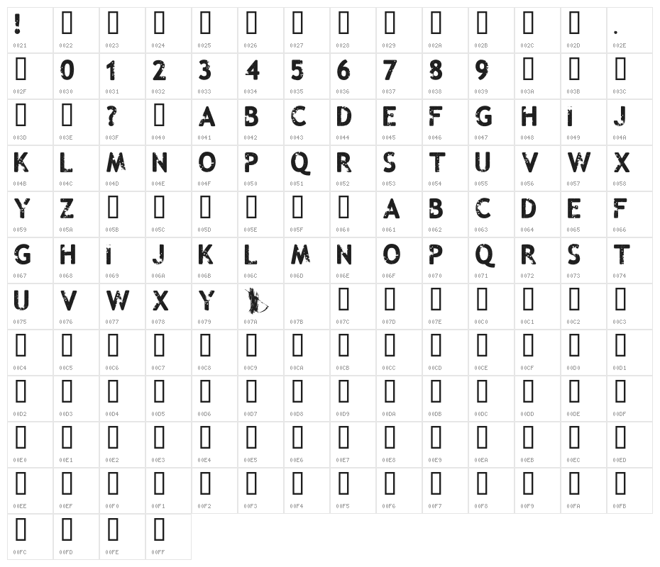 Malevolent z Character Map