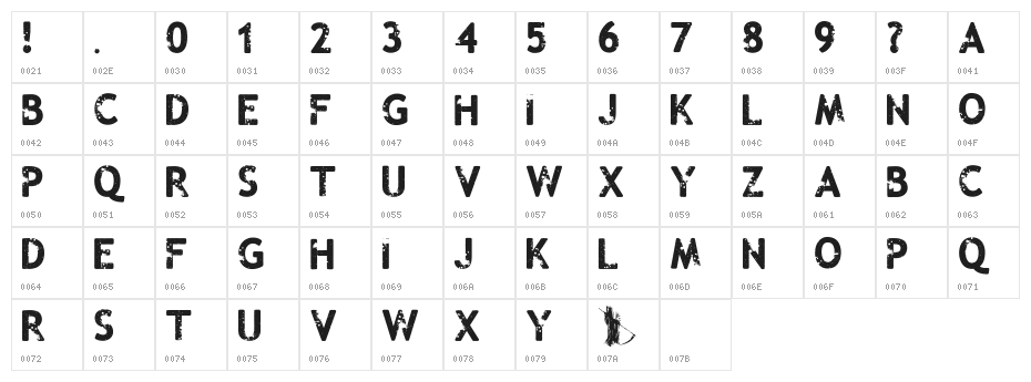 Malevolent z Character Map