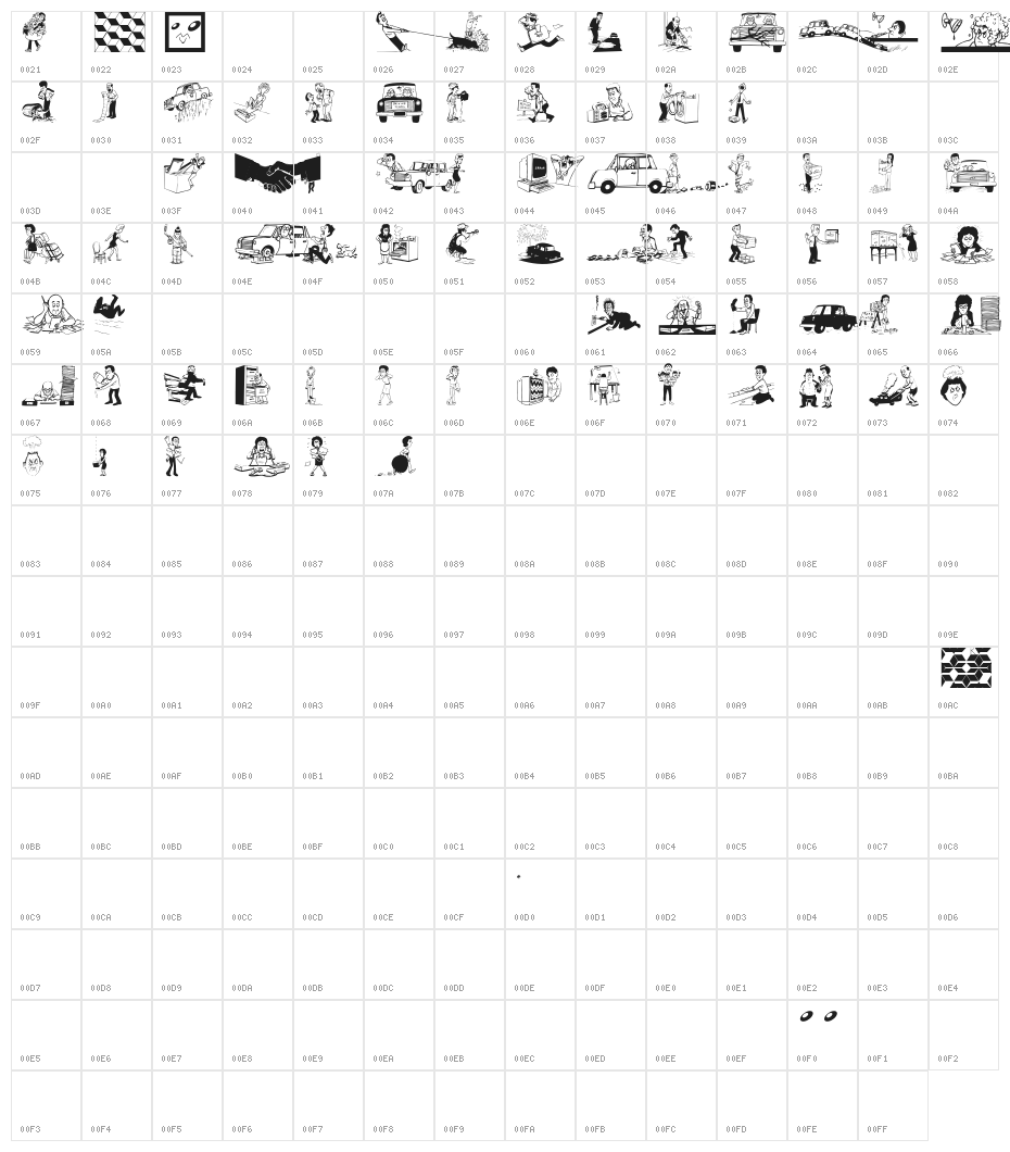 Malheur Character Map