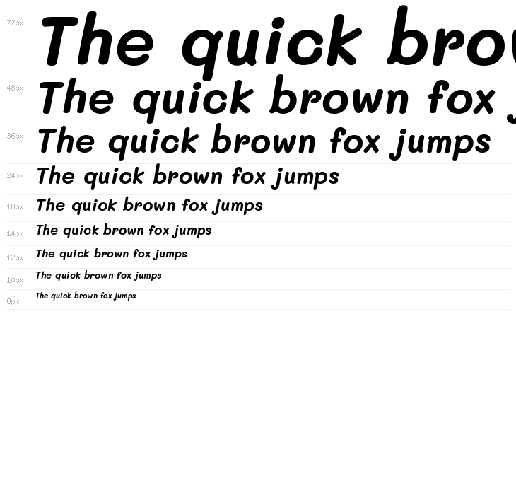 Mali Bold Italic Waterfall