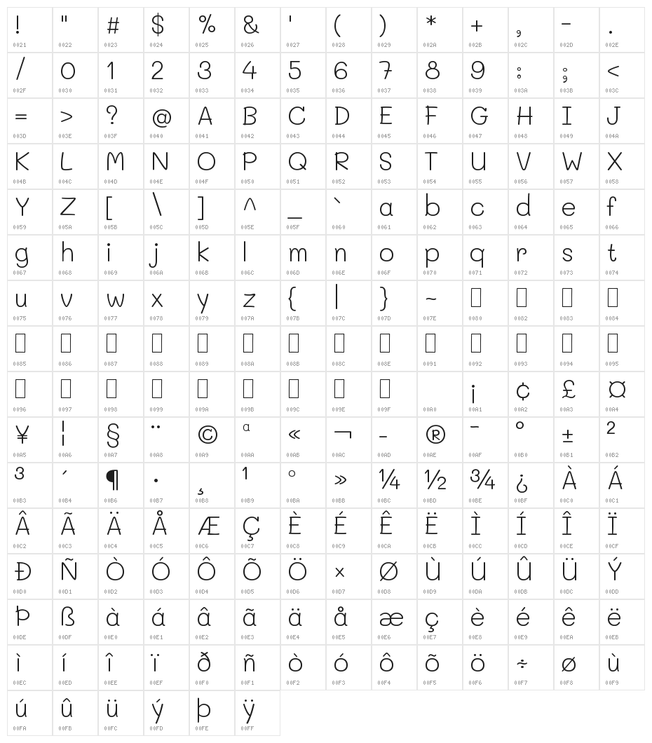 Mali Light Character Map